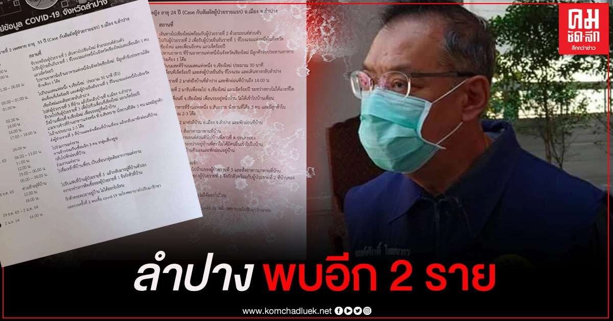 ศบค.ลำปาง แถลงพบผู้ติดโควิด 2 ราย โยงผู้ป่วยรายที่ 1 ศบค.ลำปาง แถลงพบผู้ติดโควิด 2 ราย โยงผู้ป่วยรายที่ 1