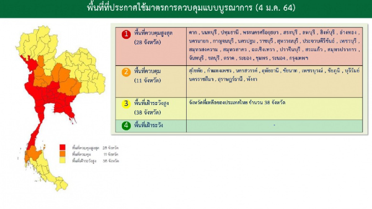 อัปเดตผู้ติดเชื้อโควิด-19 เพิ่มเป็น 54 จังหวัดแล้ว
