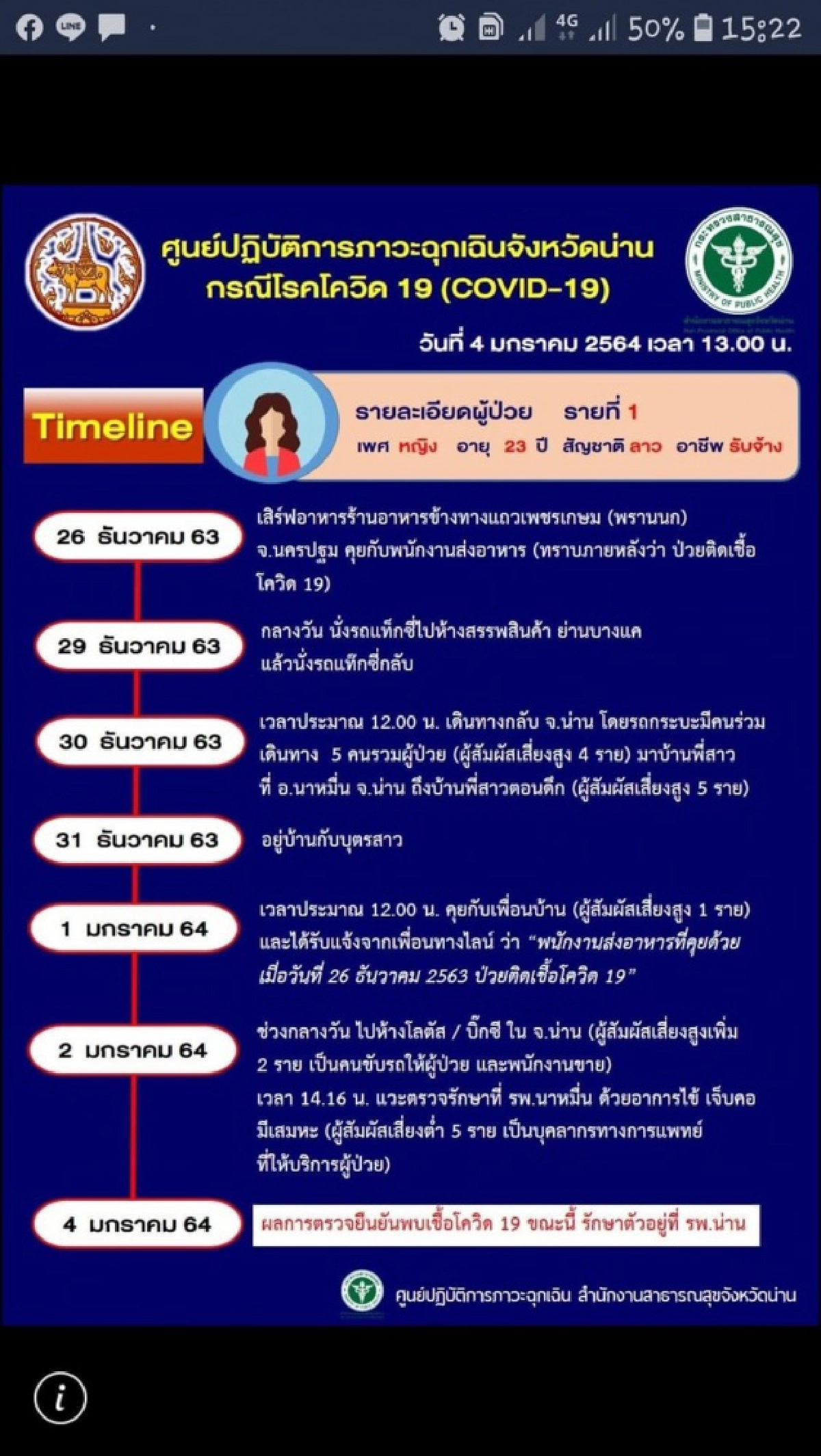 ด่วน "น่าน" แตกแล้ว สาวลาวติดโควิด-19 รายแรกของจังหวัด   