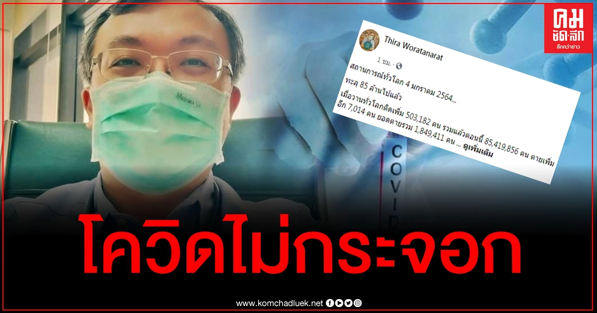 "หมอธีระ" แนะ 3 หนทางสู้โควิด ย้ำไทยตอนนี้ระบาดหนักมาก "หมอธีระ" แนะ 3 หนทางสู้โควิด ย้ำไทยตอนนี้ระบาดหนักมาก