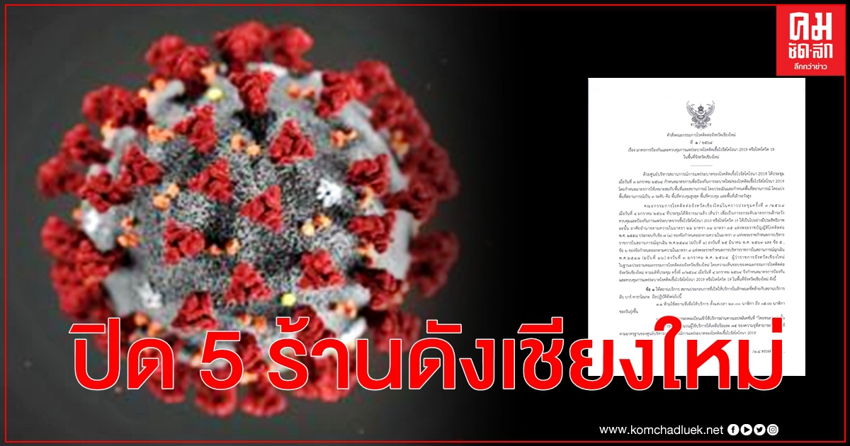 สั่งปิด 5 ร้านดังเชียงใหม่ หลังสาวป่วยโควิดตระเวนเที่ยว คนมาจาก 28 จังหวัดต้องกักตัว สั่งปิด 5 ร้านดังเชียงใหม่ หลังสาวป่วยโควิดตระเวนเที่ยว คนมาจาก 28 จังหวัดต้องกักตัว