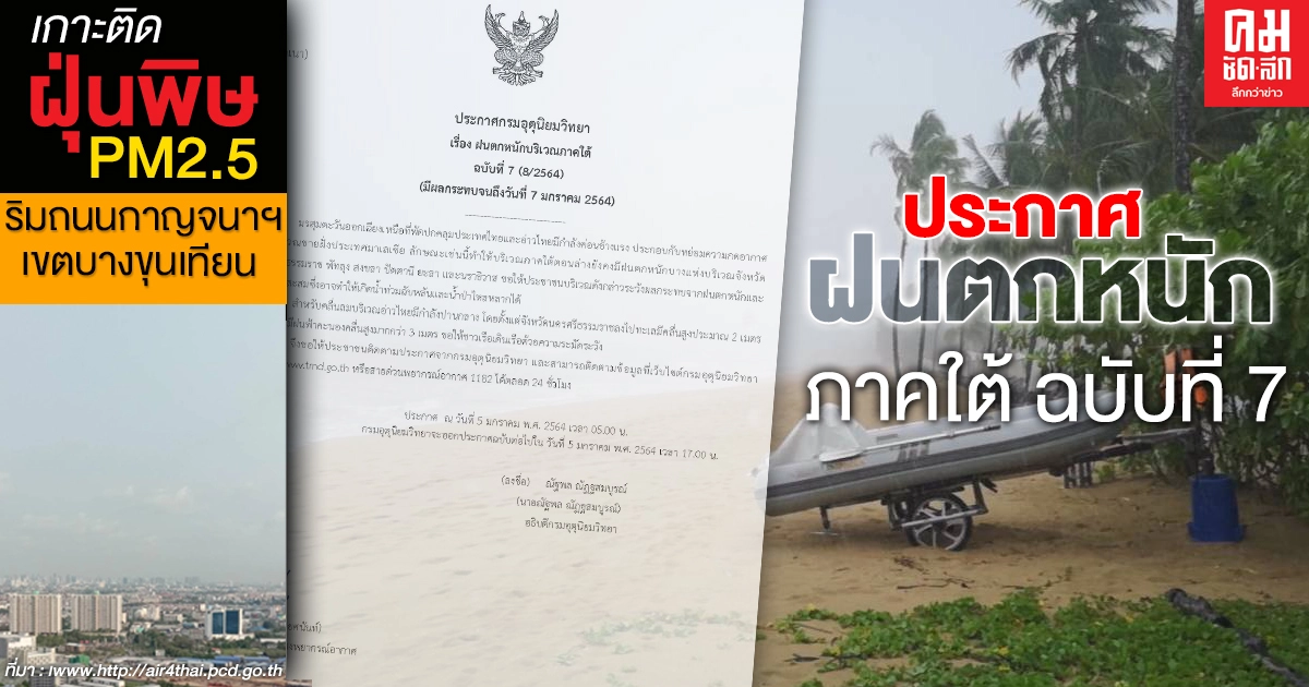 เตือน 5 จังหวัดภาคใต้มีฝนตกหนัก เฝ้าระวังน้ำท่วมฉับพลัน น้ำป่าไหลหลาก เตือน 5 จังหวัดภาคใต้มีฝนตกหนัก เฝ้าระวังน้ำท่วมฉับพลัน น้ำป่าไหลหลาก