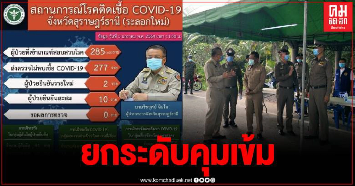 สุราษฎร์ฯ พบติดเชื้อเพิ่มอีก 2ราย ขยายผลต่อเนื่องจากเคสสาวมาจากสมุทรสาคร สุราษฎร์ฯ พบติดเชื้อเพิ่มอีก 2ราย ขยายผลต่อเนื่องจากเคสสาวมาจากสมุทรสาคร