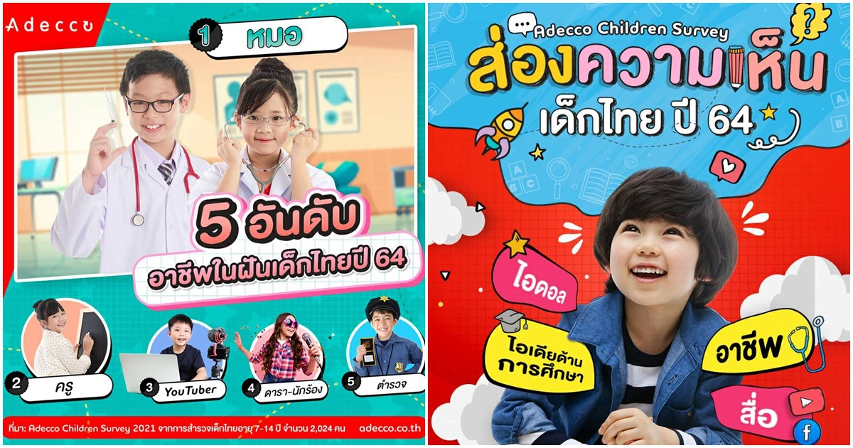 Adecco เปิดผลสำรวจวันเด็กปี 64 'หมอ' ยังคงเป็นอาชีพในฝัน - 'BLACKPINK' ไอดอลขวัญใจเด็กไทย