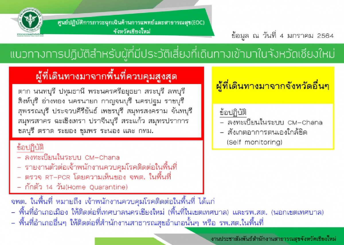 สั่งปิด 5 ร้านดังเชียงใหม่ หลังสาวป่วยโควิดตระเวนเที่ยว คนมาจาก 28 จังหวัดต้องกักตัว