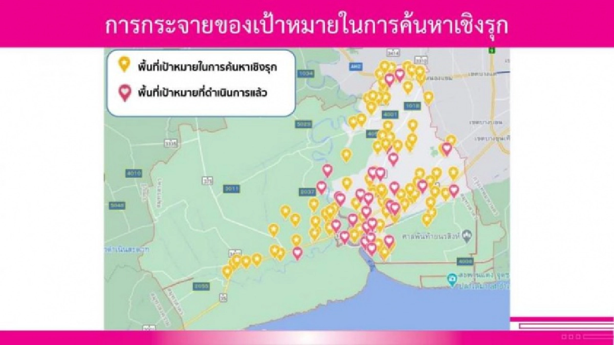 "สมุทรสาคร" ลุยตรวจโควิด-19 เชิงรุก ในโรงงาน เผยขนาดใหญ่มีร่วม100แห่ง