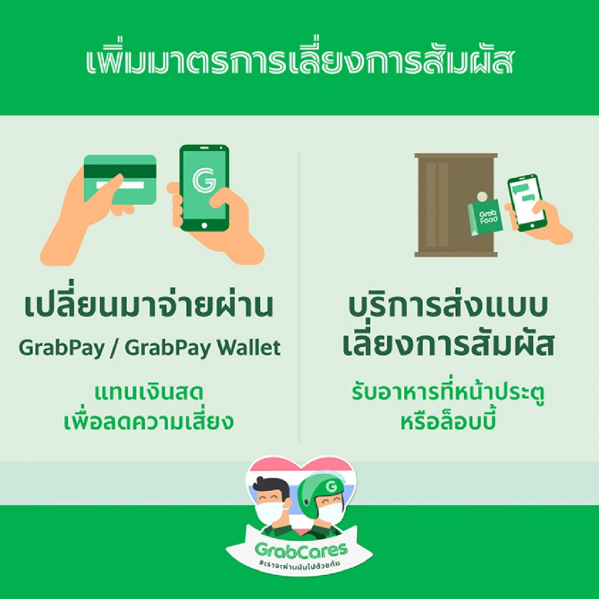 "แกร็บ ประเทศไทย" ประกาศ 9 มาตรการยกระดับความปลอดภัย พร้อมส่งต่อความช่วยเหลือคนไทยรับมือโควิด