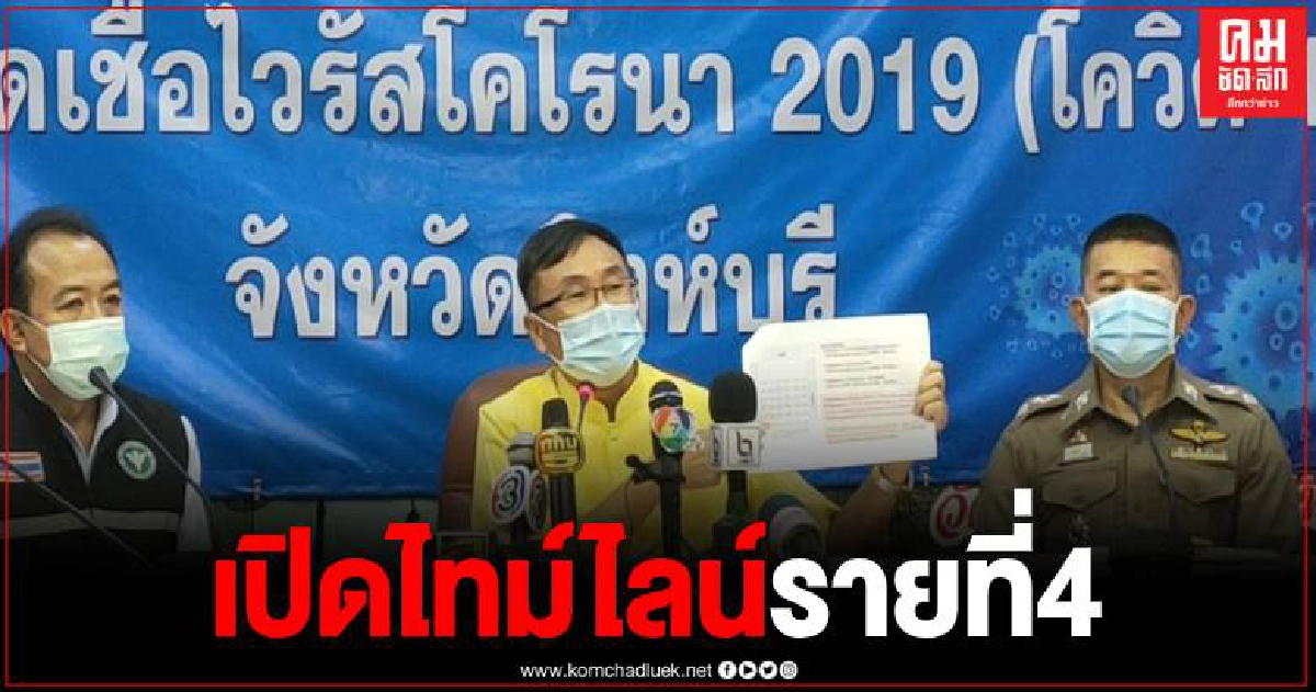 สิงห์บุรี เปิดไทม์ไลน์ ผู้ติดเชื้อรายที่4 หลังเกี่ยวข้องกับผู้ป่วยที่ไปสนามชนไก่ สิงห์บุรี เปิดไทม์ไลน์ ผู้ติดเชื้อรายที่4 หลังเกี่ยวข้องกับผู้ป่วยที่ไปสนามชนไก่