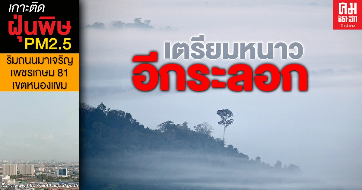 อุตุฯ เตือน 8-11 ม.ค.2564 เตรียมตัวหนาวกันอีกระลอก อุตุฯ เตือน 8-11 ม.ค.2564 เตรียมตัวหนาวกันอีกระลอก
