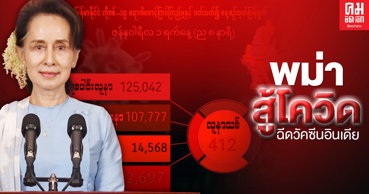 พม่าสู้โควิด ฉีดวัคซีนอินเดีย