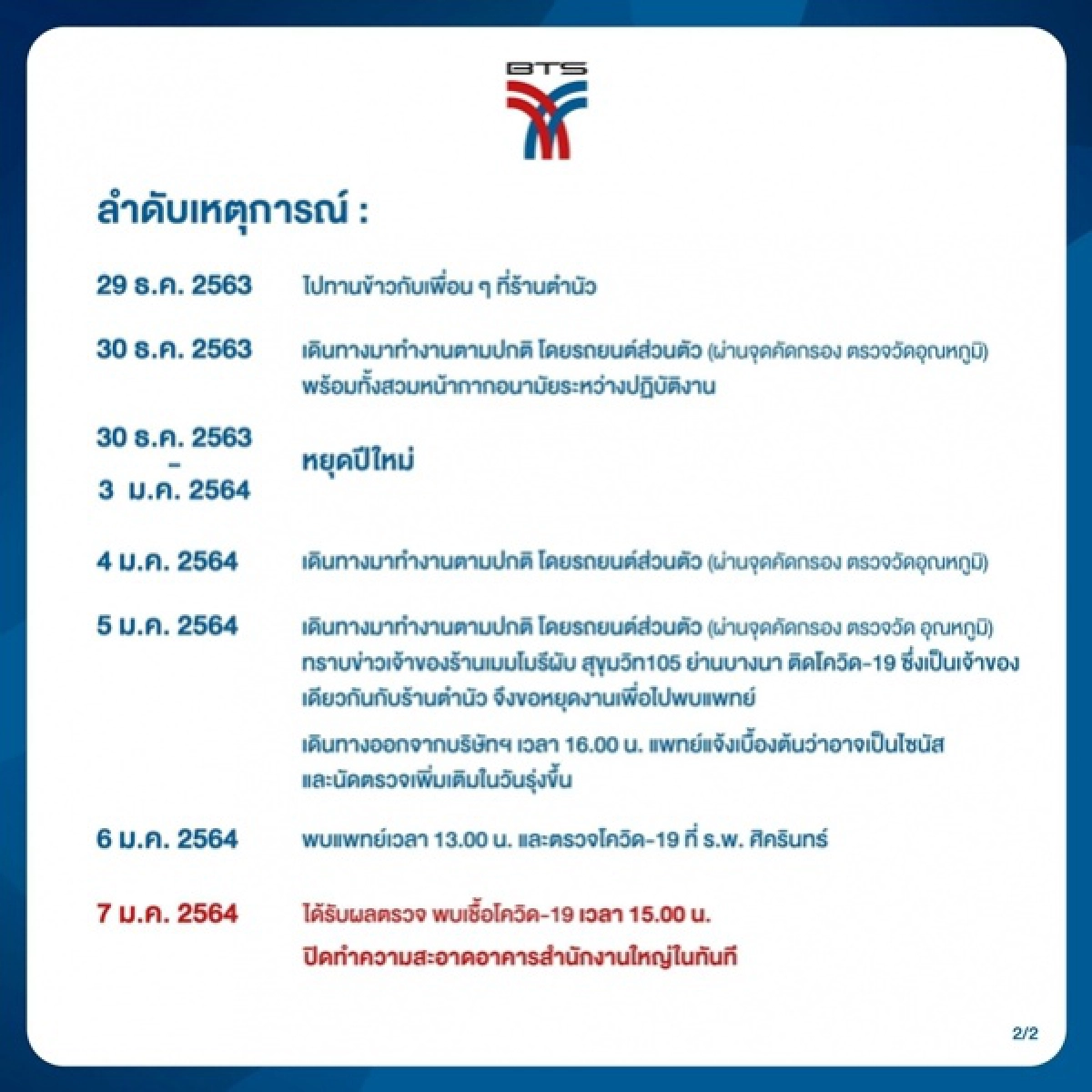 บีทีเอส, โควิด-19, ข่าว, ข่าววันนี้, คมชัดลึก