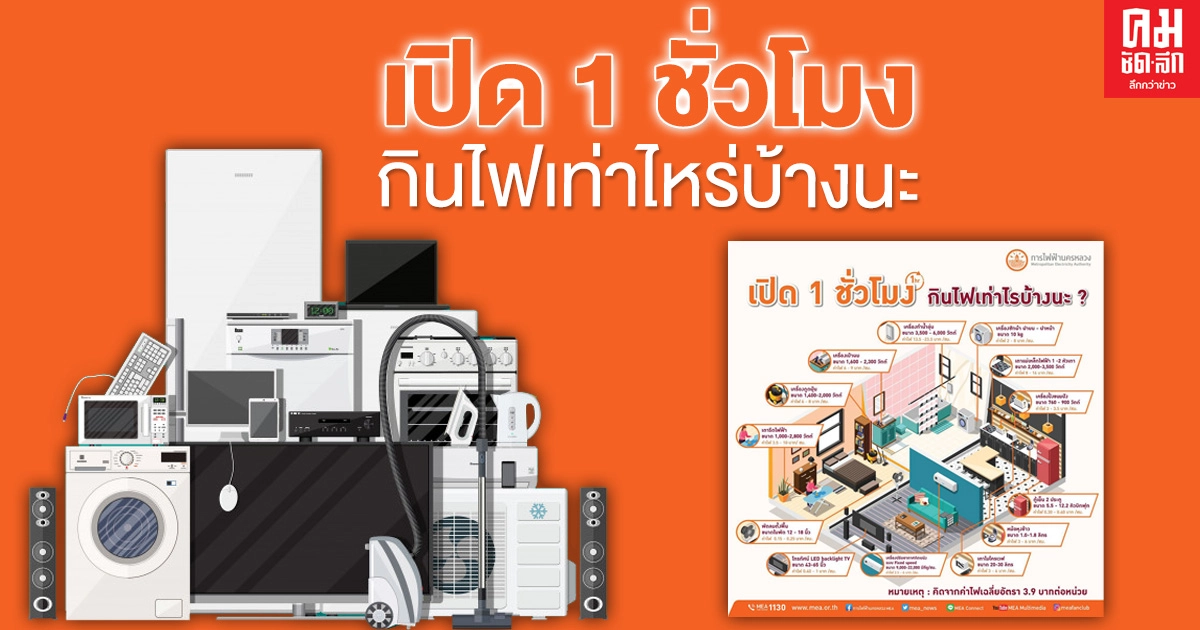 "Work from Home" ทั้งที เมื่อเปิดใช้งาน 1 ชั่วโมง กินไฟเท่าไรกันบ้าง