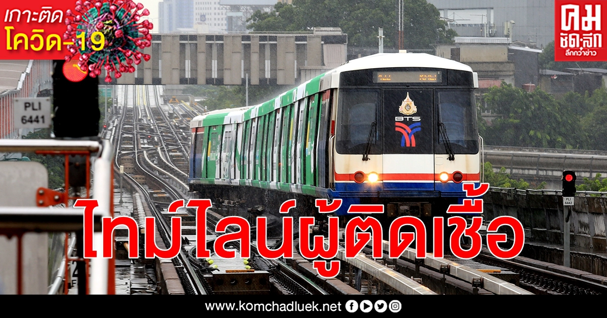 บีทีเอส เปิดไทม์ไลน์ พนง.สำนักงานใหญ่ ติดเชื้อ โควิด-19 ย้ำ มาตรการปลอดภัยเป็นสำคัญ บีทีเอส เปิดไทม์ไลน์ พนง.สำนักงานใหญ่ ติดเชื้อ โควิด-19 ย้ำ มาตรการปลอดภัยเป็นสำคัญ