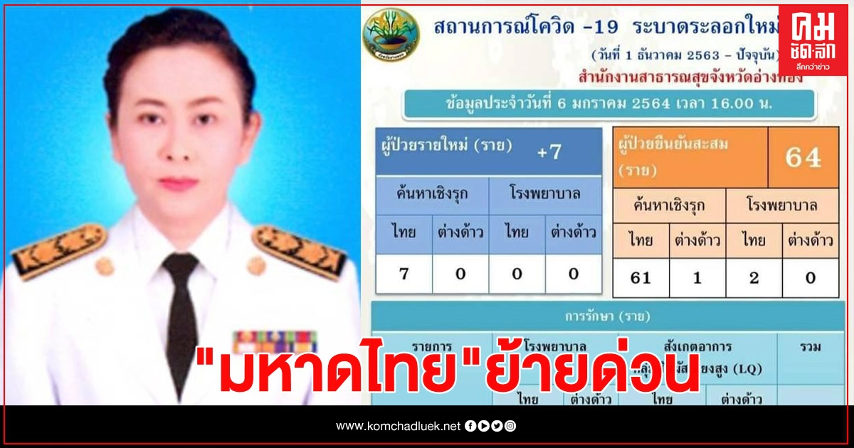 ย้ายด่วน นายอำเภอป่าโมก เซ่นบ่อนไก่"โควิด"
