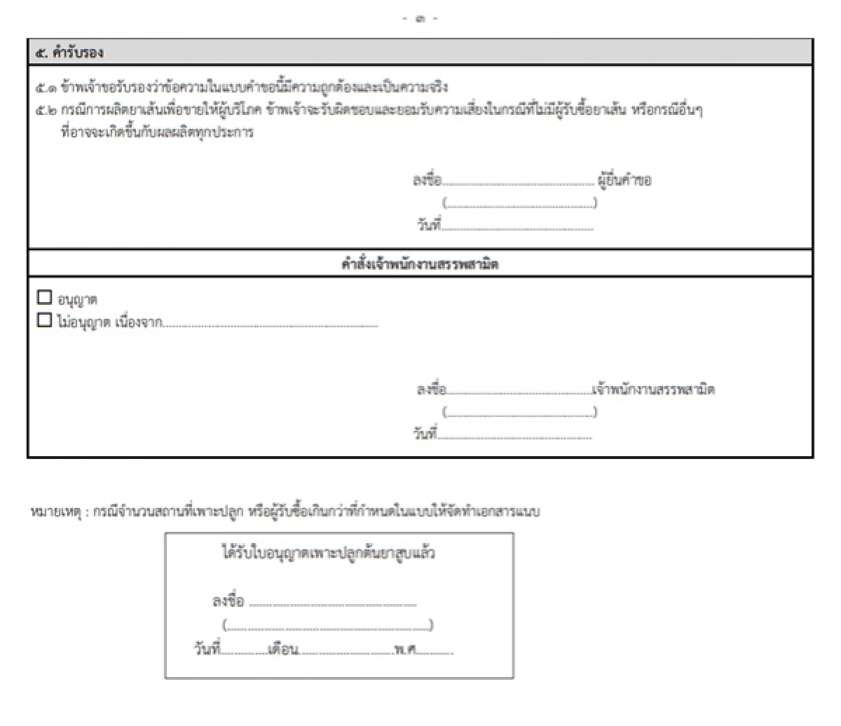 ปลูกต้นยาสูบ, ราชกิจจานุเบกษา, ข่าว, ข่าววันนี้, คมชัดลึก