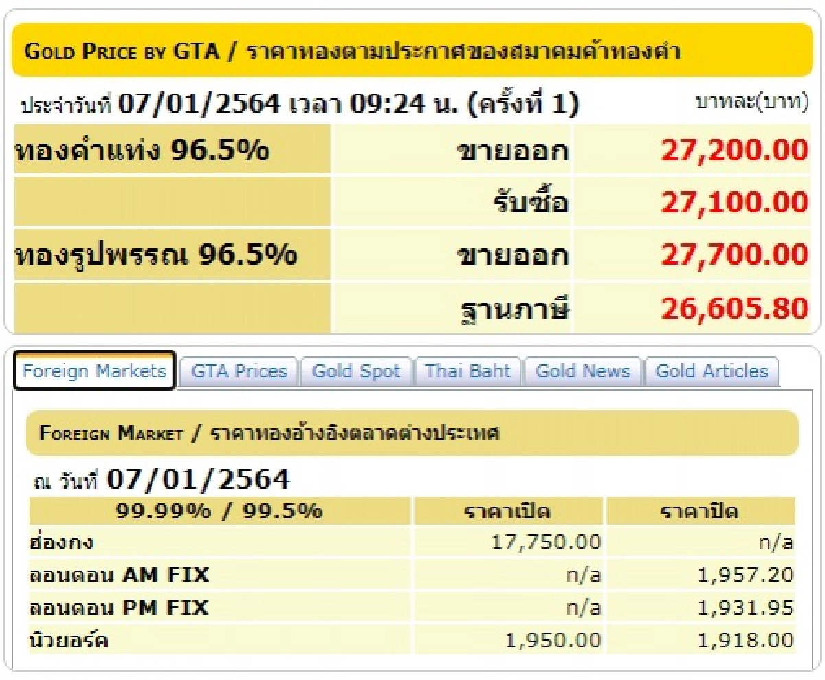 ราคาทอง