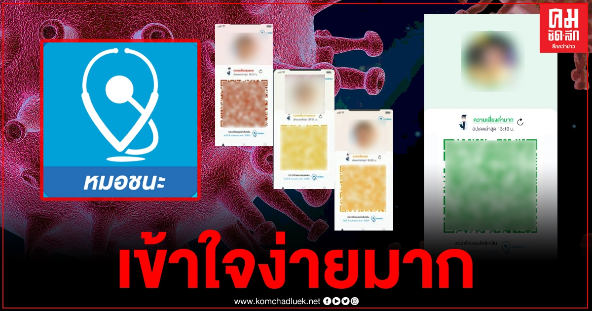 โหลดแอป "หมอชนะ" หากเราติดโควิดแอปขึ้นกลายเป็นสีแดง คนรอบตัวจะรู้หรือไม่ว่าเราติดโควิด โหลดแอป "หมอชนะ" หากเราติดโควิดแอปขึ้นกลายเป็นสีแดง คนรอบตัวจะรู้หรือไม่ว่าเราติดโควิด