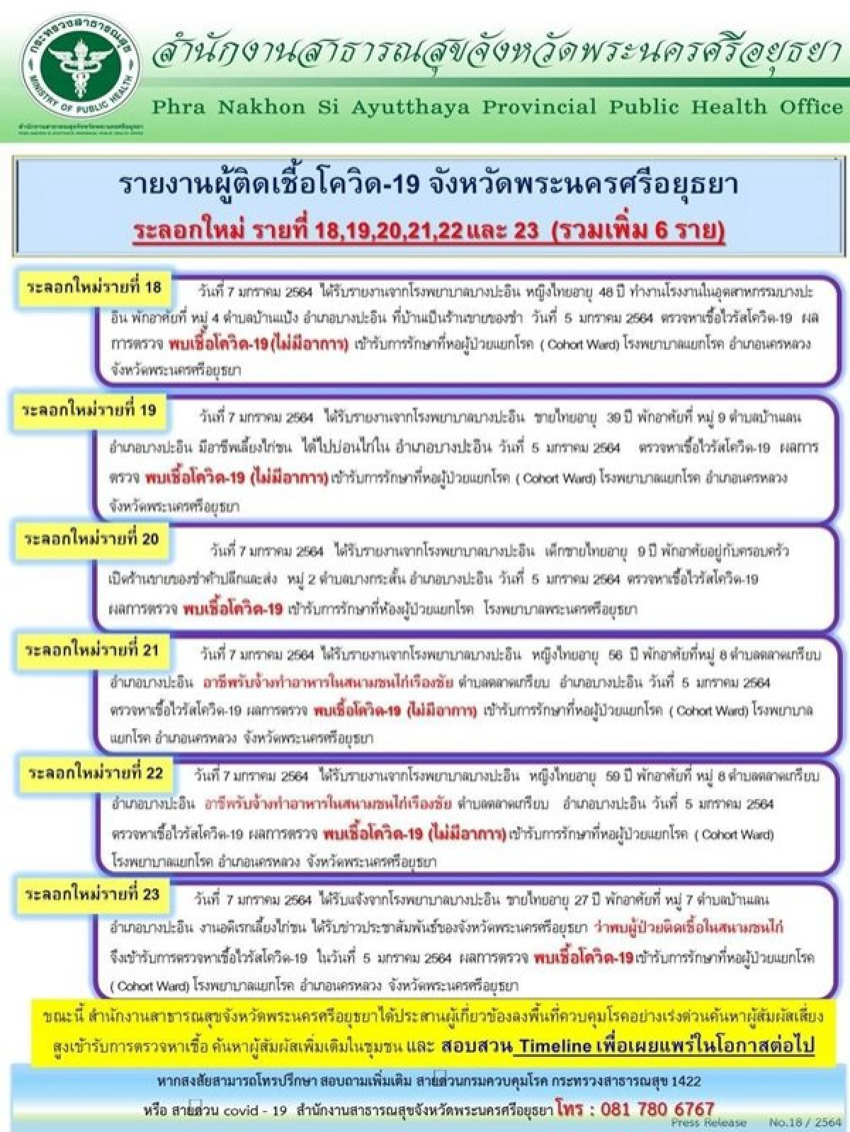 ด่วน"อยุธยา"รายงานผู้ติดเชื้อ "โควิด" เพิ่ม 6ราย พบเชื่อมโยงบ่อนไก่