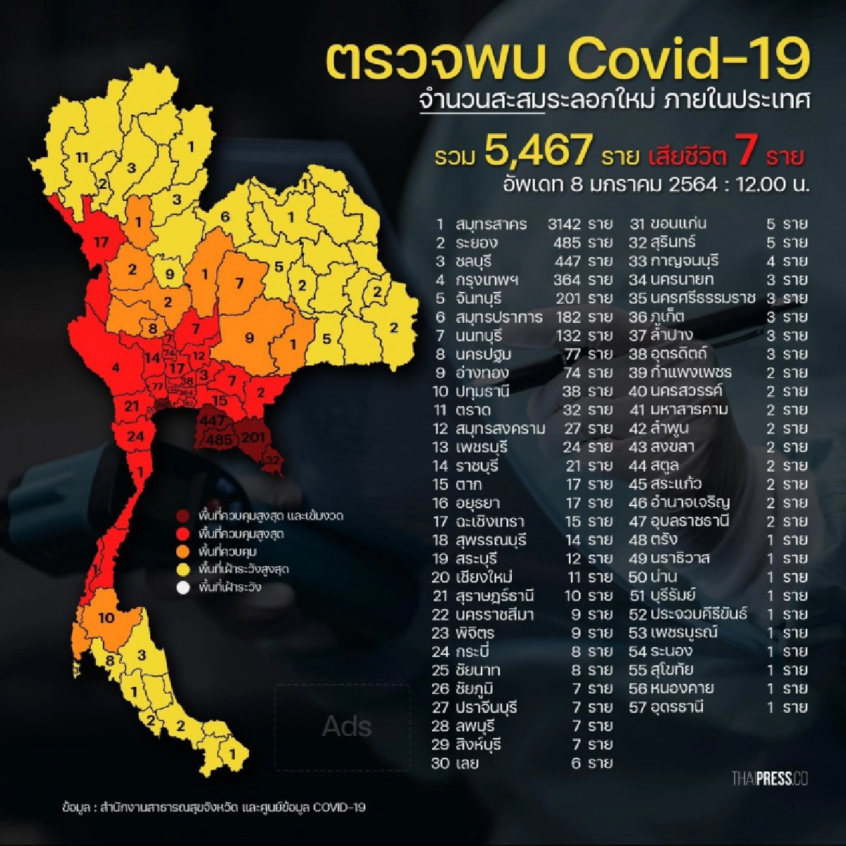 เปิดรายชื่อ 57 จังหวัด ติดเชื้อโควิด-19 เช็กเลยจังหวัดไหนบ้างติดท็อป 10