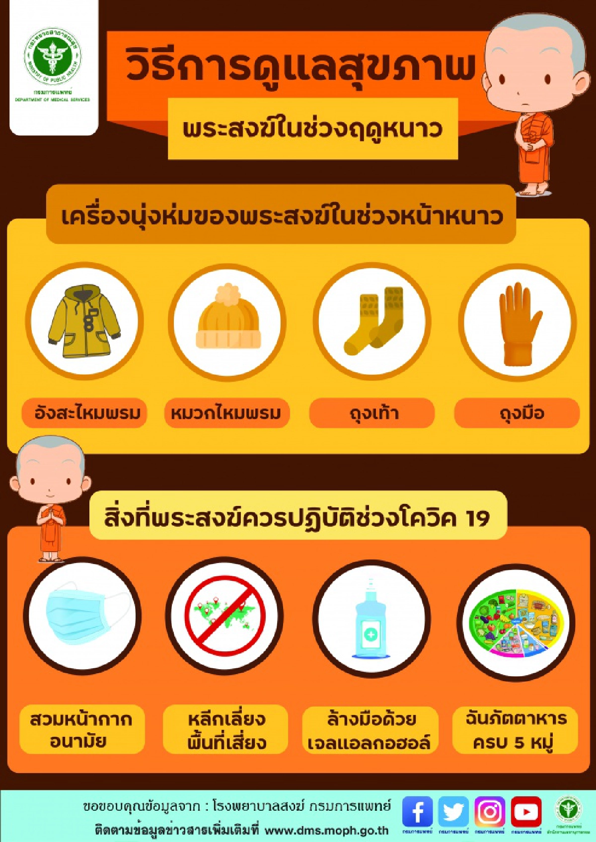 "กรมการแพทย์"แนะ วิธีการดูแลสุขภาพพระสงฆ์ในช่วงฤดูหนาว