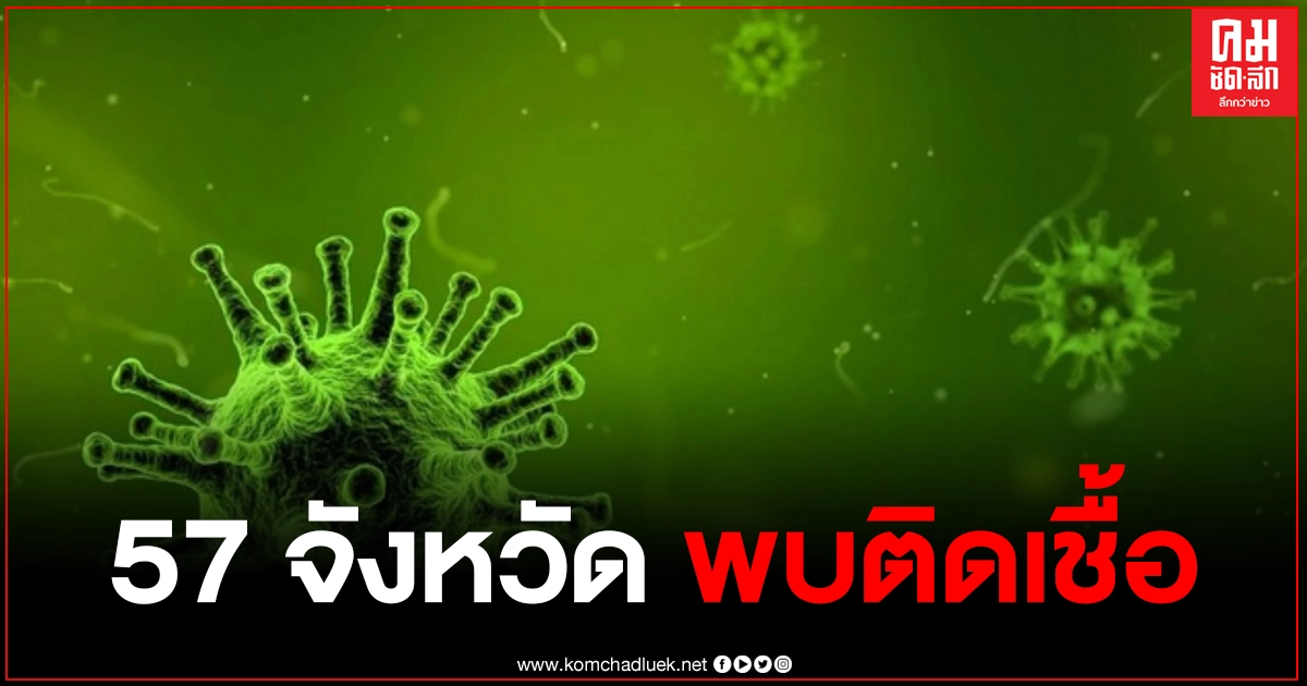 เปิดรายชื่อ 57 จังหวัด ติดเชื้อโควิด-19 เช็กเลยจังหวัดไหนบ้างติดท็อป 10 เปิดรายชื่อ 57 จังหวัด ติดเชื้อโควิด-19 เช็กเลยจังหวัดไหนบ้างติดท็อป 10