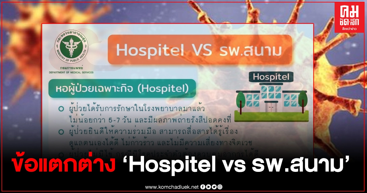 ข้อแตกต่าง "Hospitel vs รพ.สนาม" รองรับผู้ป่วยโควิด-19 มีความสำคัญในการป้องกันการระบาดอย่างไร