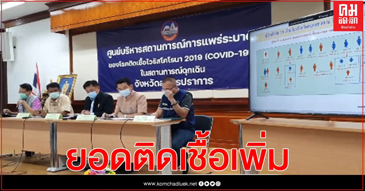 พ่อเมืองปากน้ำเปิดแถลงสถานการณ์ ยอดผู้ติดเชื้อโควิด 19 ในสมุทรปราการ  เพิ่มขึ้นอีก 25 ราย รวมยอดผู้ติดเชื้อสะสมมีถึง 209 ราย