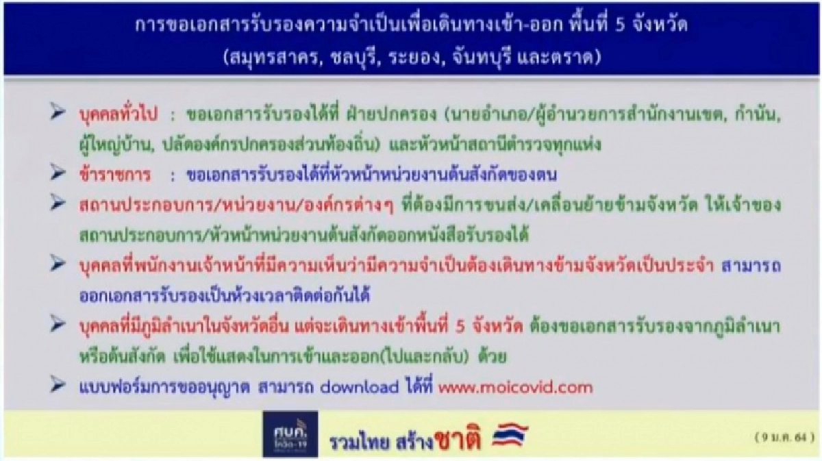 แนะวิธีการขอเอกสารรับรองความจำเป็นเพื่อเดินทางเข้า-ออก พื้นที่5จังหวัด