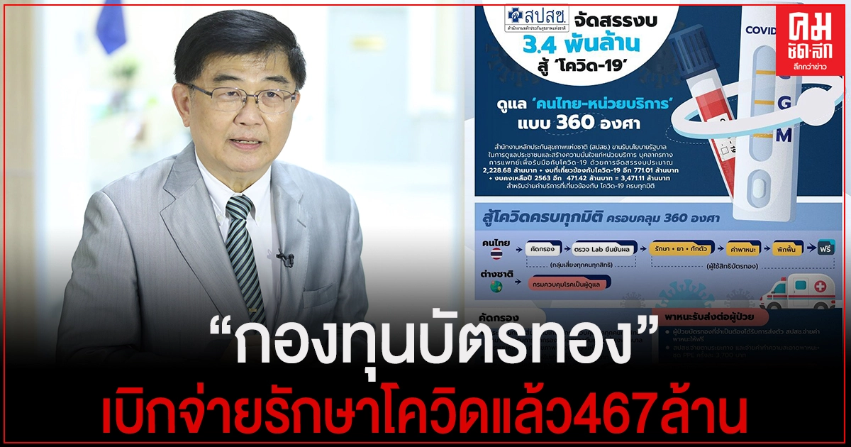 สปสช.เผย "กองทุนบัตรทอง"กรณีโควิด-19 ปี 64  3 เดือน เบิกจ่ายคัดกรอง รักษาแล้ว 467 ล้านบาท