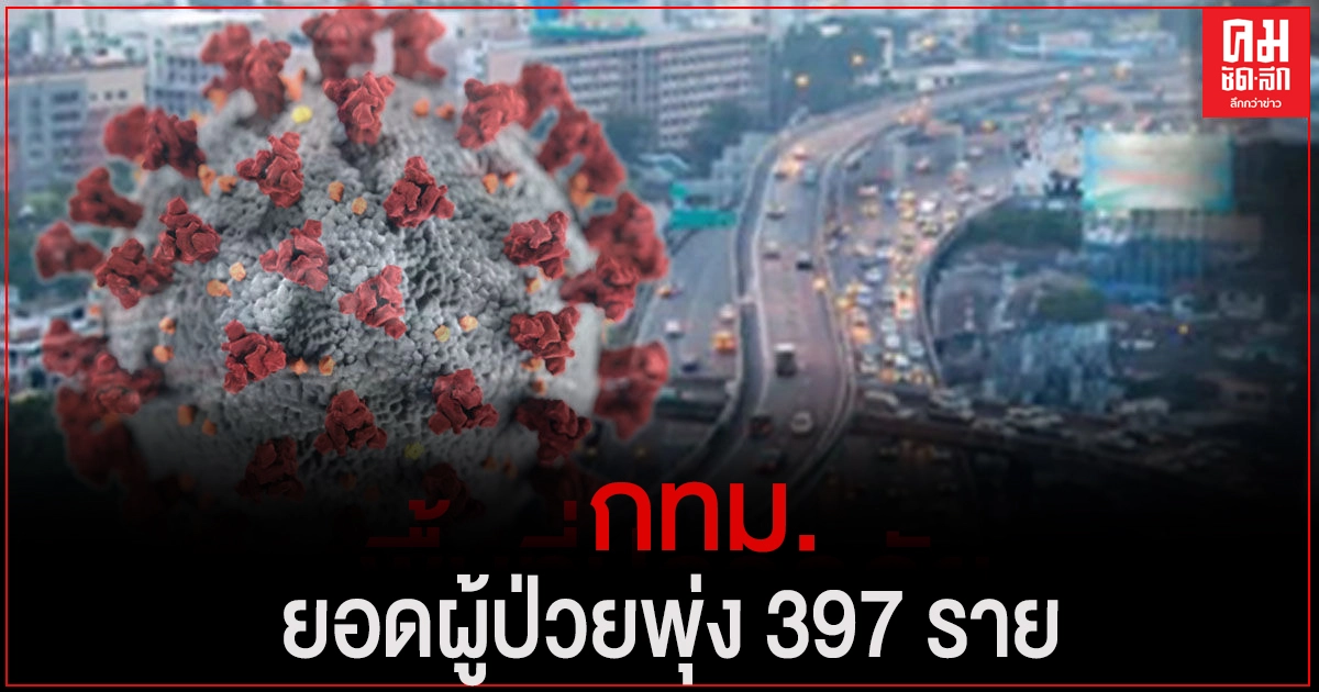 กทม.พบผู้ติดเชื้อ "โควิด-19" รายใหม่ 27 ราย รวมยอดผู้ป่วยพุ่ง 397 ราย กทม.พบผู้ติดเชื้อ "โควิด-19" รายใหม่ 27 ราย รวมยอดผู้ป่วยพุ่ง 397 ราย
