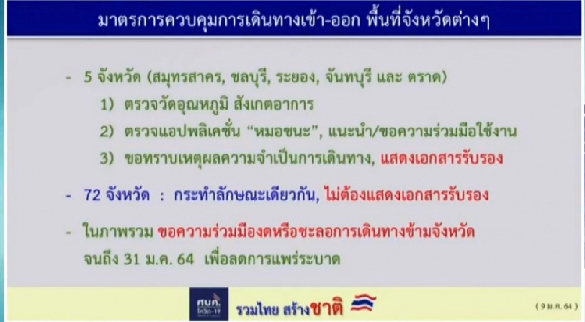 แนะวิธีการขอเอกสารรับรองความจำเป็นเพื่อเดินทางเข้า-ออก พื้นที่5จังหวัด
