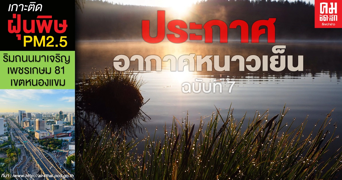 กรมอุตุนิยมวิทยา เตือนไทยตอนบนอุณหภูมิลดลงอีก 2-4 องศา อากาศหนาวเย็น ลมแรง