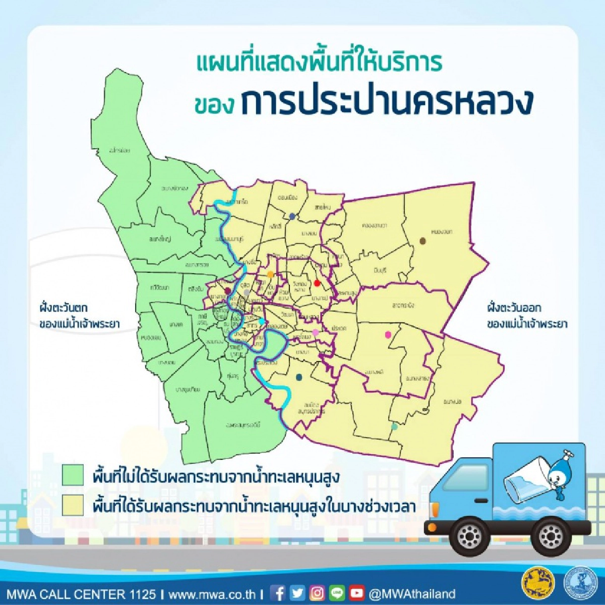 กปน. เตรียมรับมือน้ำทะเลหนุนสูง  10-18 ม.ค. 64 การผลิตน้ำประปา