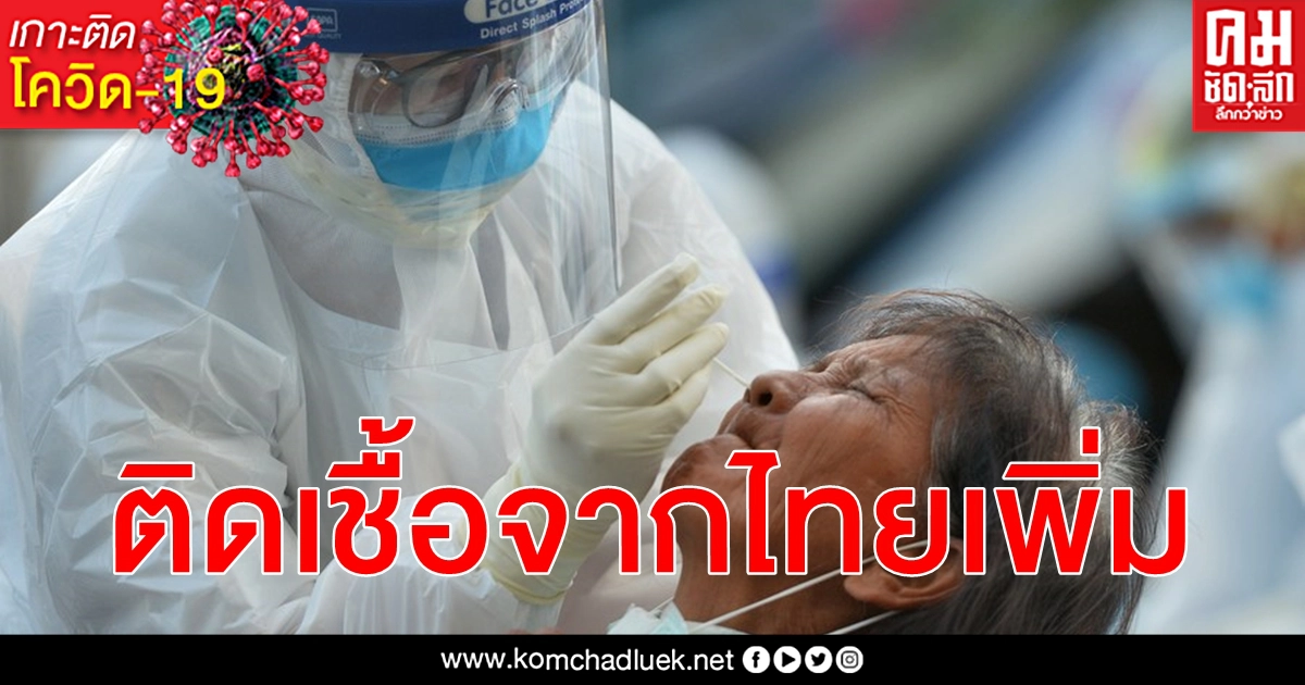 รายวัน กัมพูชา พบแรงงานติดเชื้อจาก ไทย ป่วย โควิด-19 เพิ่มอีก รวมยอดอยู่ที่ 27 ราย