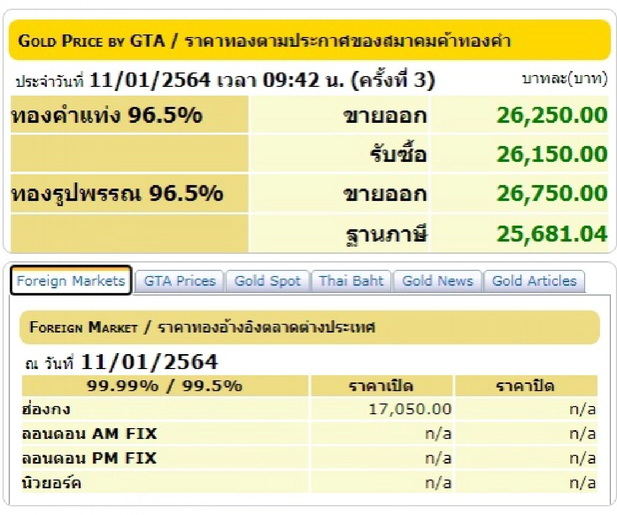 ราคาทอง
