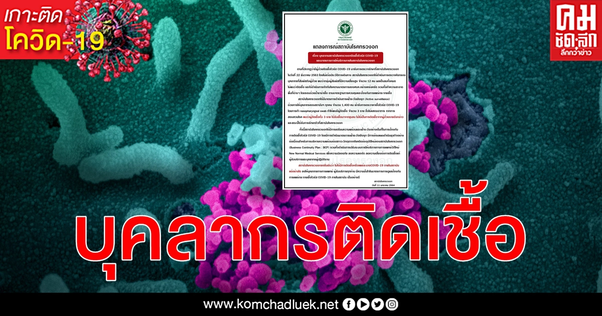 แถลงการณ์ สถาบันโรคทรวงอก ผู้ป่วย โควิด-19 มารับการตรวจรักษา - บุคลากรติดเชื้อ 3 ราย