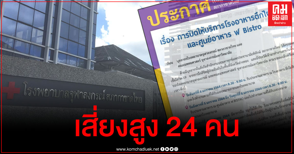 โรงพยาบาลจุฬาลงกรณ์ ประกาศปิดโรงอาหาร-ศูนย์อาหารหลังพบบุคลากรติดโควิด-19 โรงพยาบาลจุฬาลงกรณ์ ประกาศปิดโรงอาหาร-ศูนย์อาหารหลังพบบุคลากรติดโควิด-19