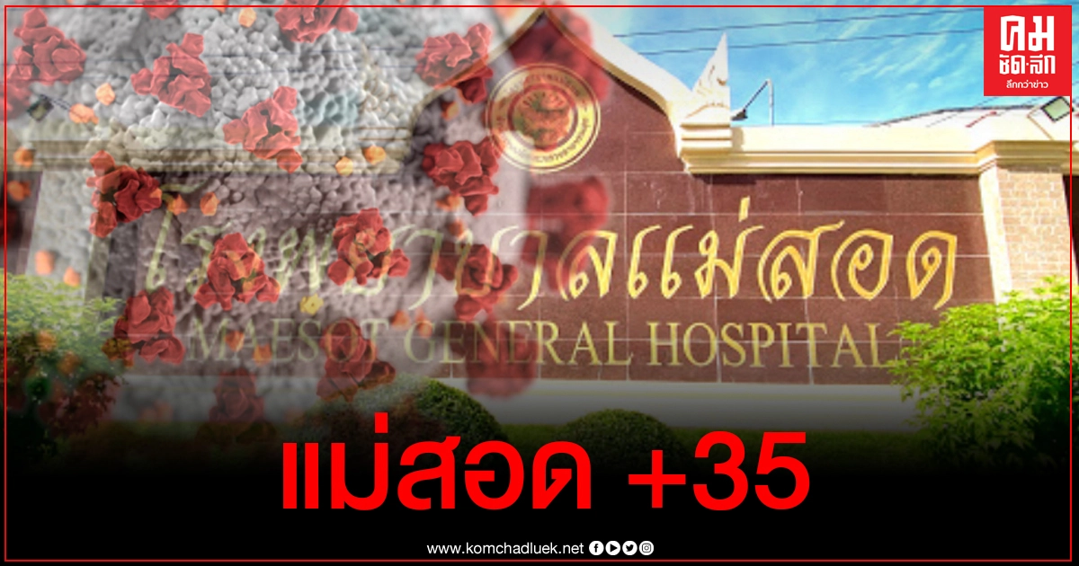 รพ.แม่สอด ยืนยันพบผู้ติดเชื้อโควิดเพิ่ม 35 รายรวด รพ.แม่สอด ยืนยันพบผู้ติดเชื้อโควิดเพิ่ม 35 รายรวด