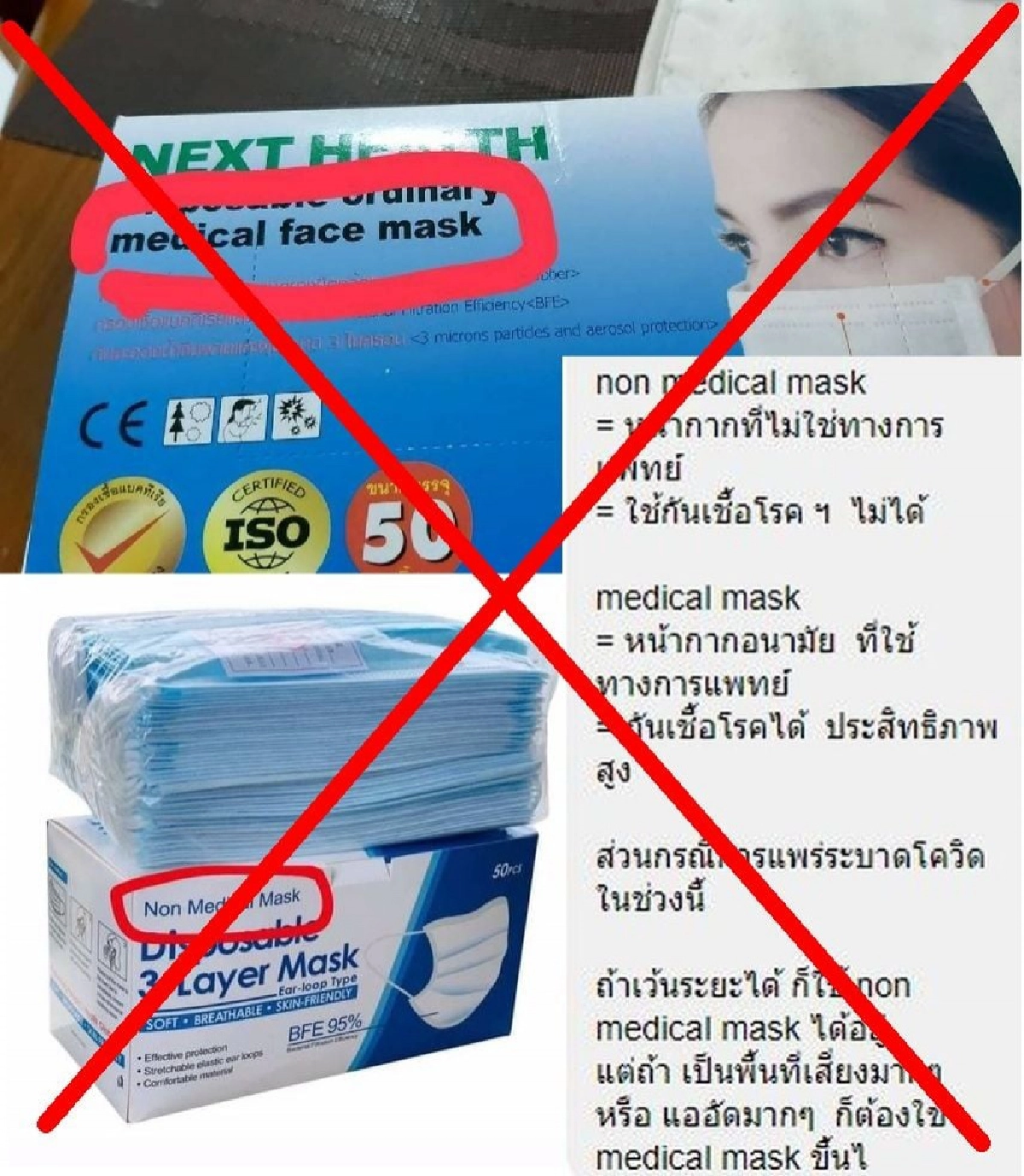 "อ.เจษฎ์" ไขคำตอบ หน้ากากอนามัยแบบ non-medical mask ป้องกันโควิดได้หรือไม่