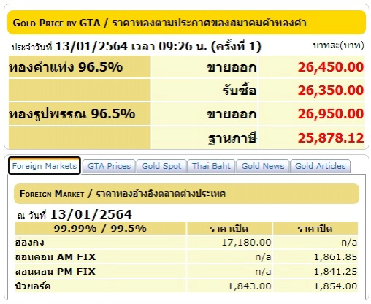 ราคาทอง