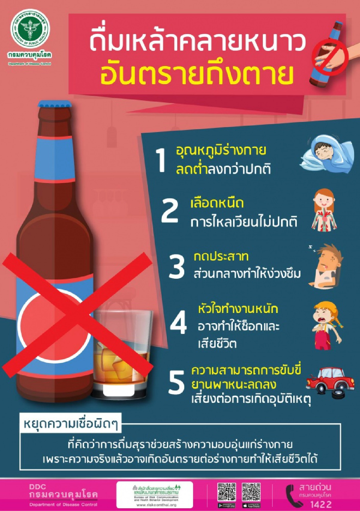 เตือน อย่าดื่มเหล้าคลายหนาว อันตรายถึงตาย 