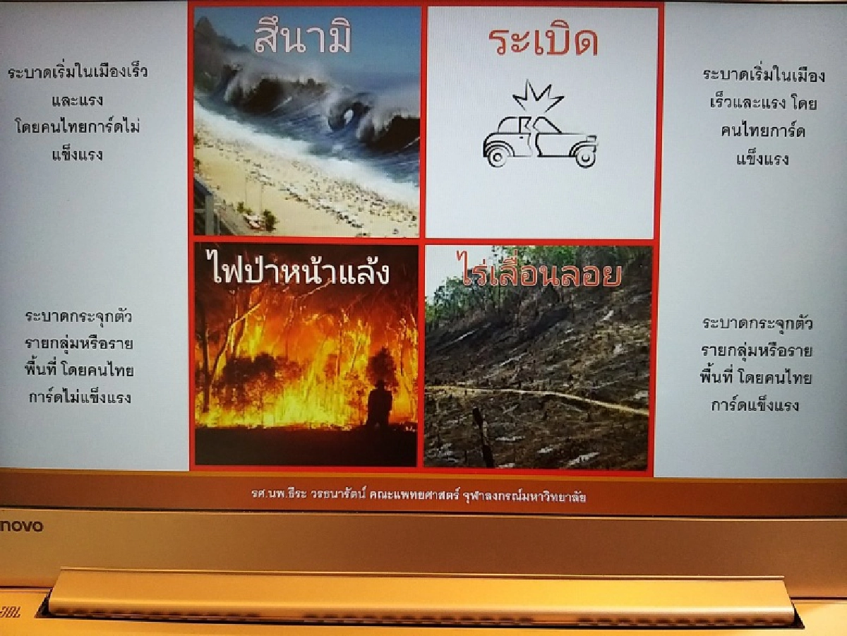 ทั่วโลกติดเชื้อทะลุ 93 ล้าน "หมอธีระ" ห่วงแพร่โรคไปสู่คนในครอบครัวมากขึ้นเรื่อยๆ