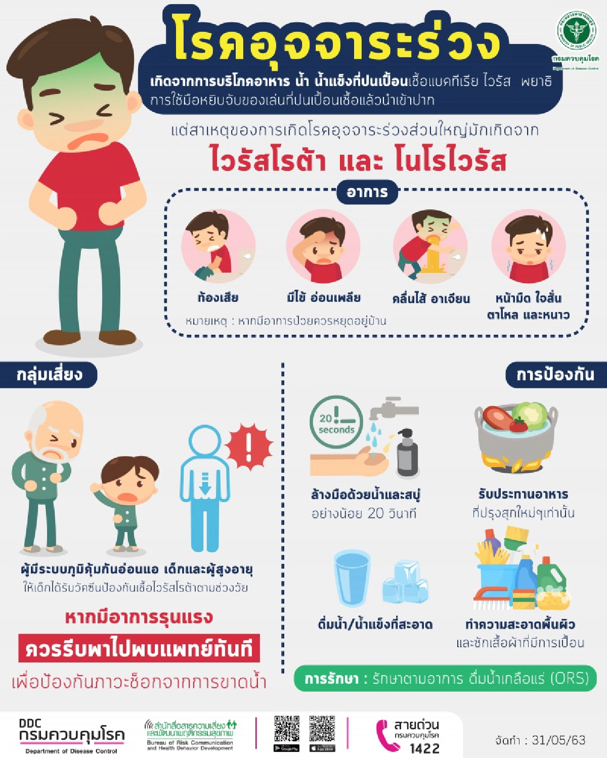 เตือนหน้าหนาวระวัง โรคอุจจาระร่วง เผยปี 63 ป่วยกว่า 8 แสนราย แนะยึดหลัก สุก ร้อน สะอาด