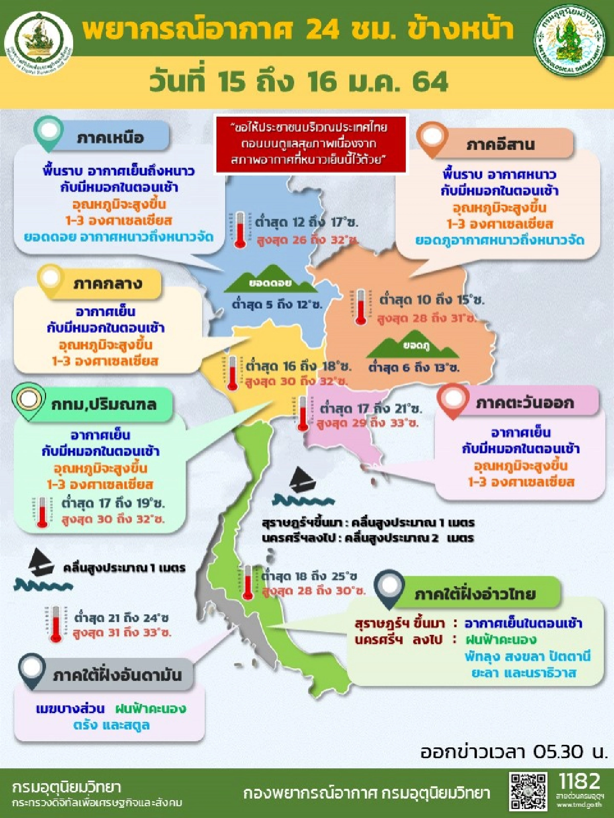 พยากรณ์อากาศ เหนือ อีสานยังหนาวแม้อุณหภูมิสูงขึ้น กทม.อากาศเย็นต่ำสุด 17-19 องศา