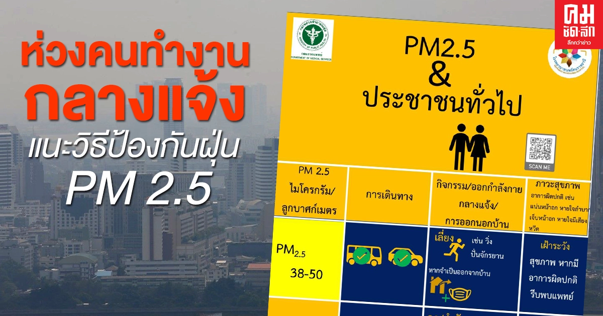  "กรมการแพทย์" ห่วงใยคนทำงานกลางแจ้ง แนะวิธีป้องกันฝุ่นจิ๋ว PM 2.5