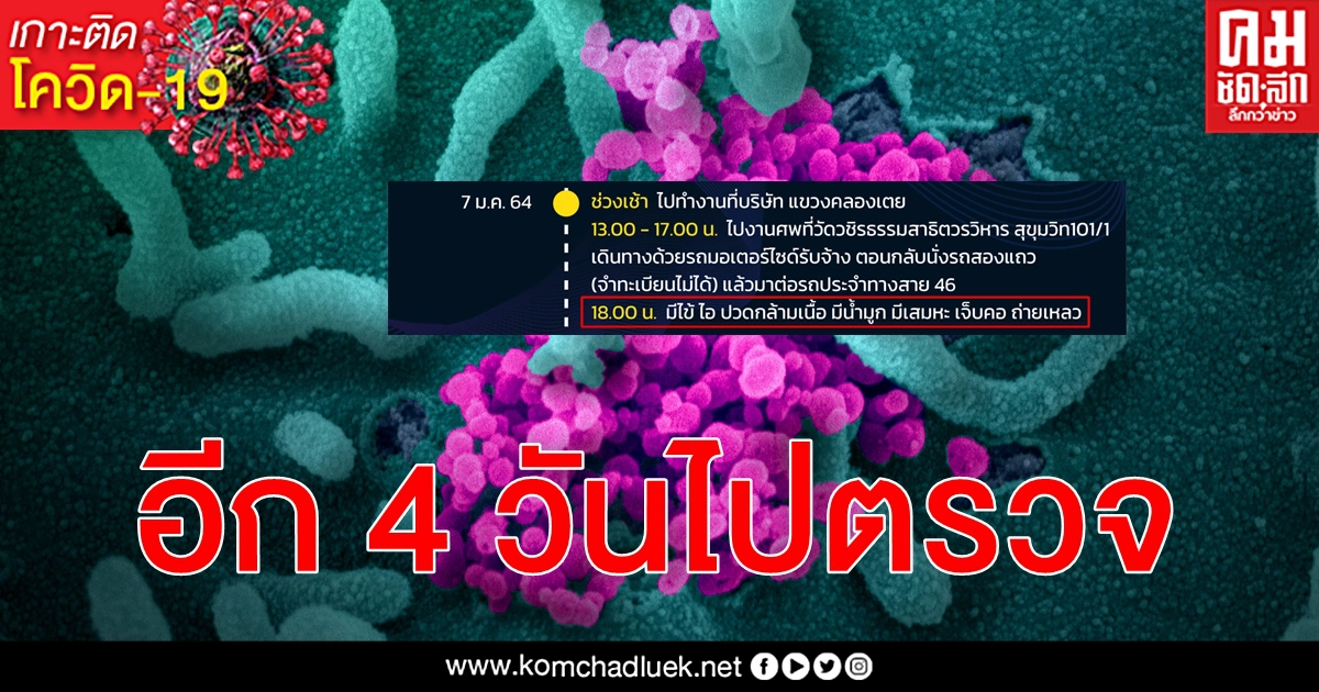 เปิดไทม์ไลน์ผู้ป่วย กทม.อาการบ่งชี้อื้อไม่ตรวจ โควิด-19 ไปทำงานบริษัท เดินตลาด - โลตัส เปิดไทม์ไลน์ผู้ป่วย กทม.อาการบ่งชี้อื้อไม่ตรวจ โควิด-19 ไปทำงานบริษัท เดินตลาด - โลตัส