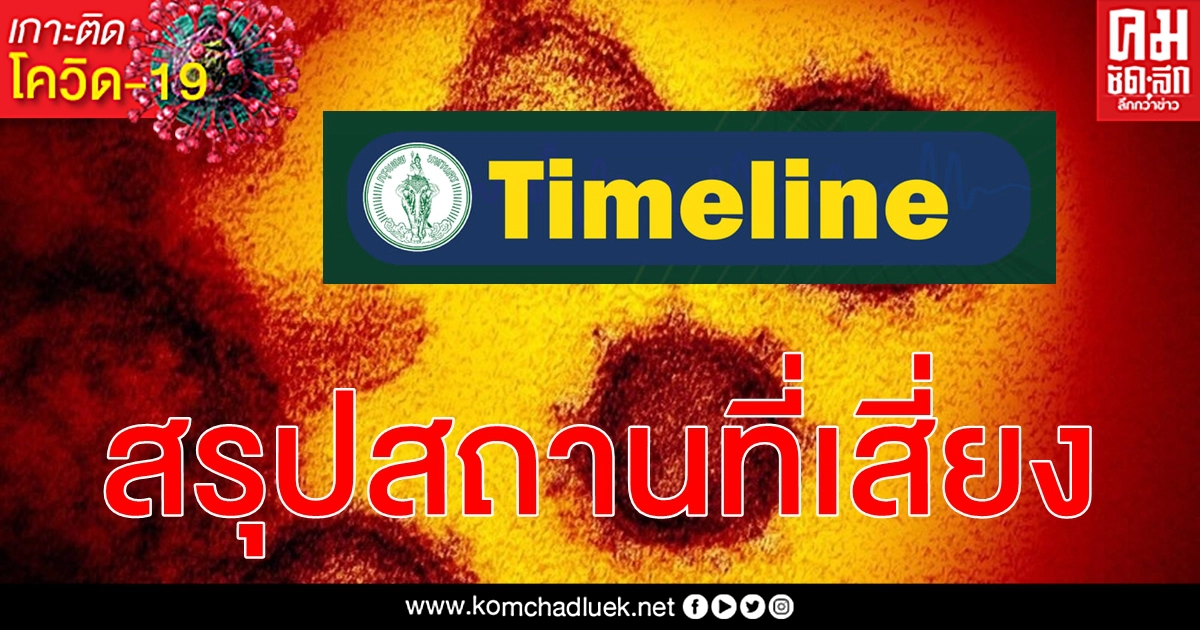 เช็กด่วนไทม์ไลน์สรุปสถานที่เสี่ยง จากกลุ่มก้อนผู้ติดเชื้อ โควิด-19 ร้าน New Jazz Plaza เช็กด่วนไทม์ไลน์สรุปสถานที่เสี่ยง จากกลุ่มก้อนผู้ติดเชื้อ โควิด-19 ร้าน New Jazz Plaza