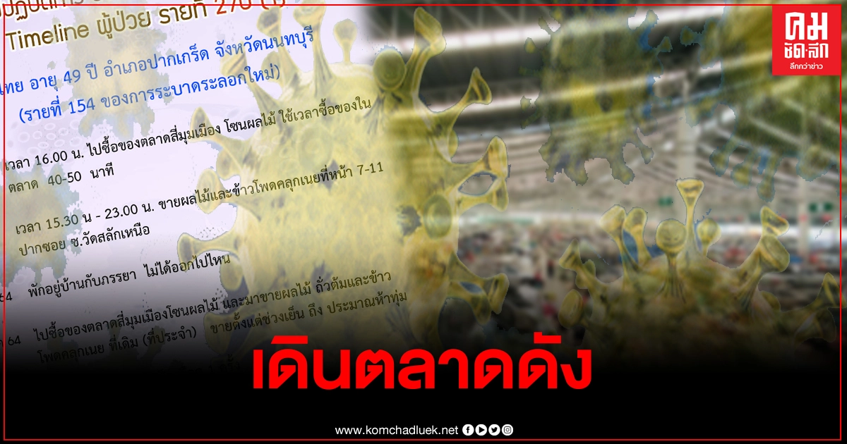 เผยไทม์ไลน์ผู้ป่วยรายใหม่ของจ.นนทบุรี ถ่าย-อาเจียนเป็นเลือด เดินตลาดดัง ก่อนตรวจเจอเชื้อ เผยไทม์ไลน์ผู้ป่วยรายใหม่ของจ.นนทบุรี ถ่าย-อาเจียนเป็นเลือด เดินตลาดดัง ก่อนตรวจเจอเชื้อ