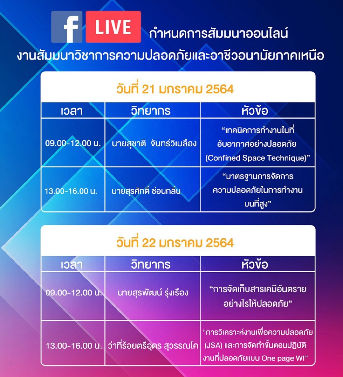 สสปท. ไม่หวั่นโควิด-19 ลุยอบรบสถานประกอบกิจการผ่านออนไลน์ ฟรี.. 