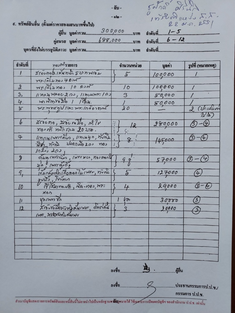"เรืองไกร" บุก "เพื่อไทย"ตามคำท้า แต่แห้ว เพราะผู้ท้าบ่ายเบี่ยง